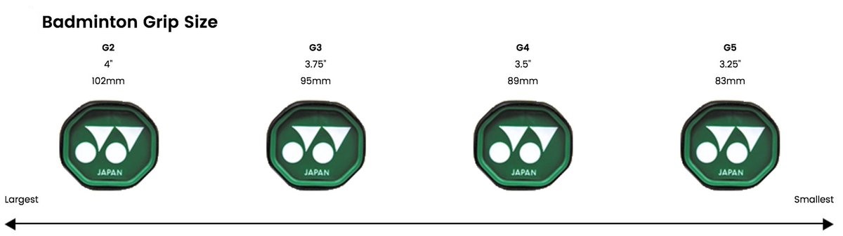 YONEX_Grip_Sie_CHart.jpg